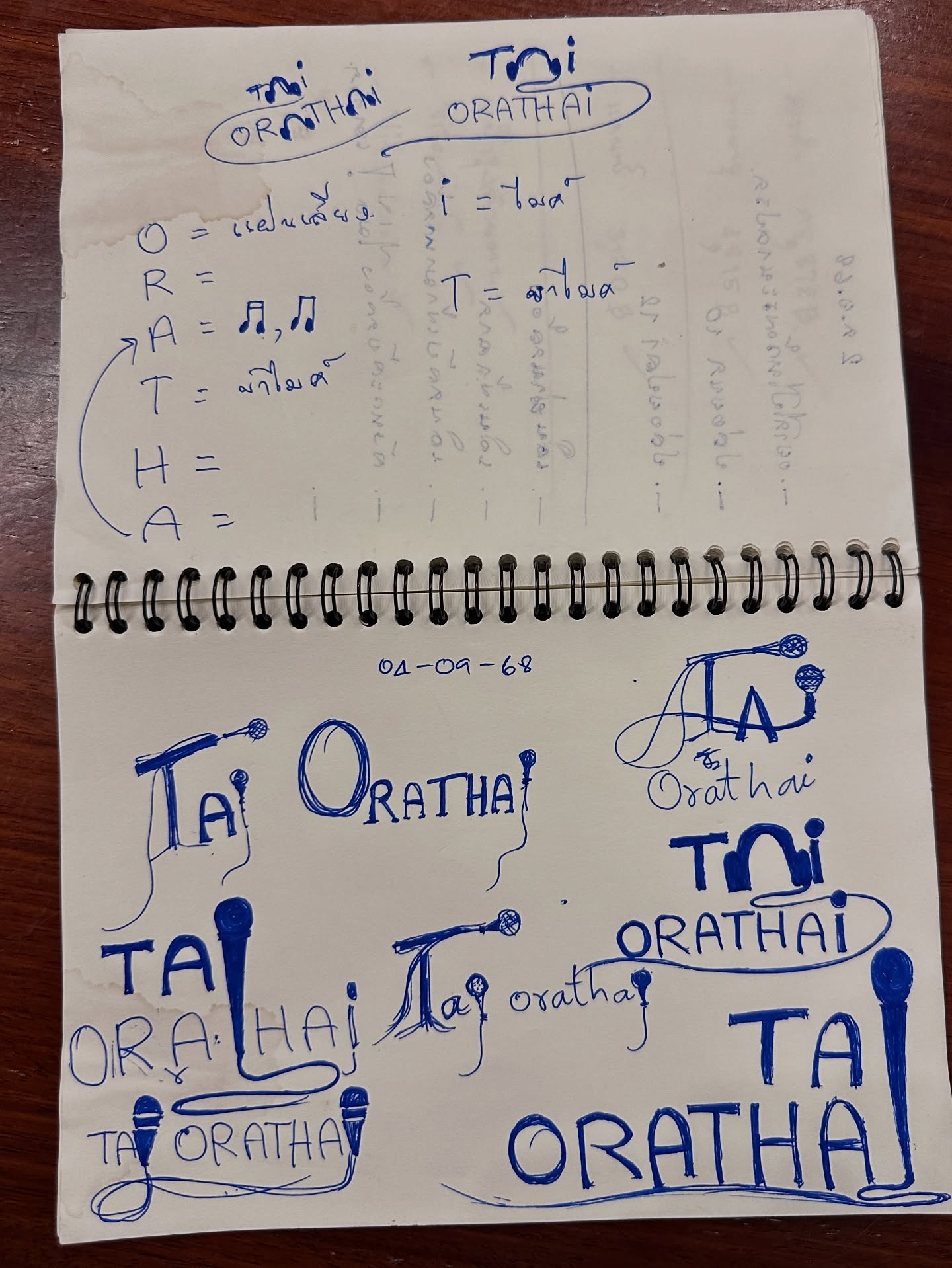 ต่าย - อรทัย ดาบคำ