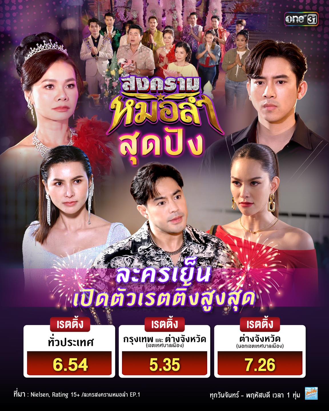 ต่าย - อรทัย ดาบคำ