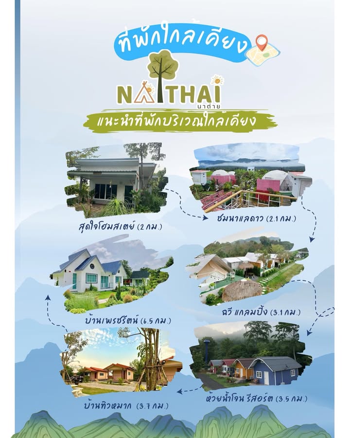 ต่าย - อรทัย ดาบคำ