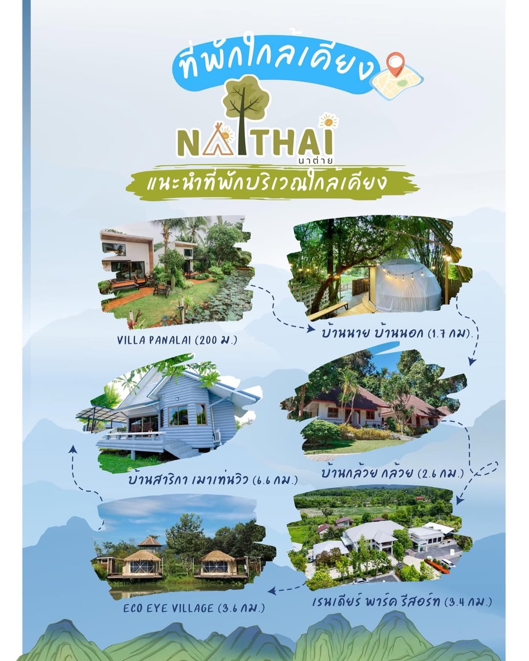 ต่าย - อรทัย ดาบคำ