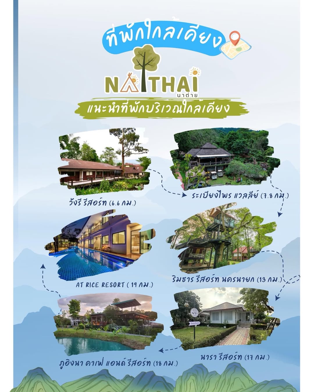 ต่าย - อรทัย ดาบคำ