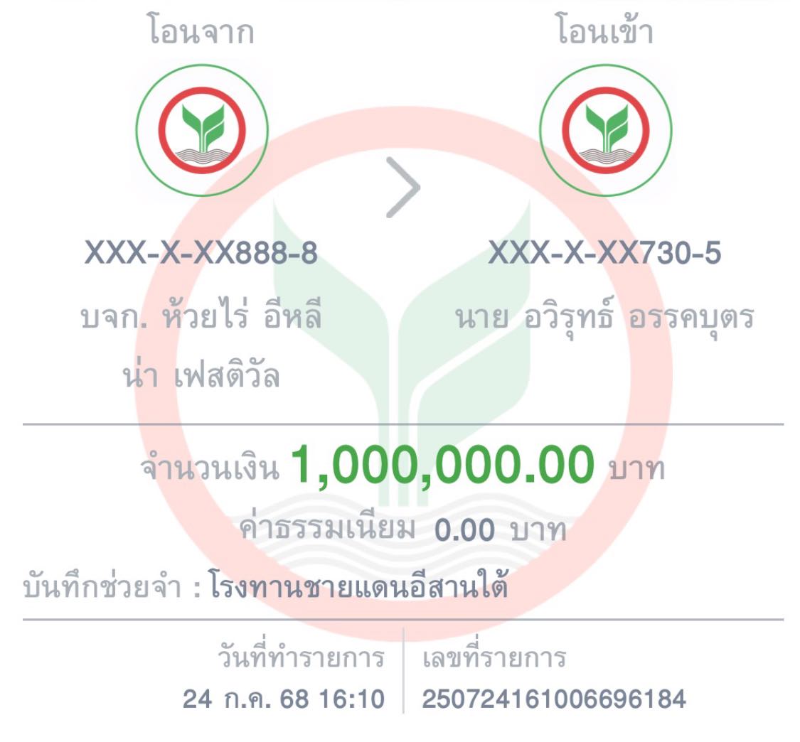 ก้อง ห้วยไร่