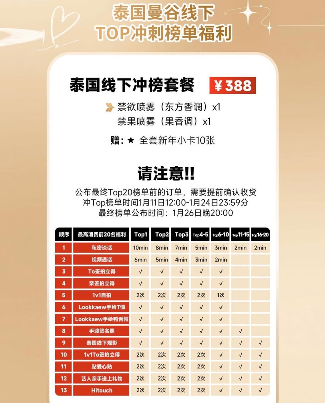 ลูกแก้ว - กมลลักษณ์ แสงทรัพย์สิน