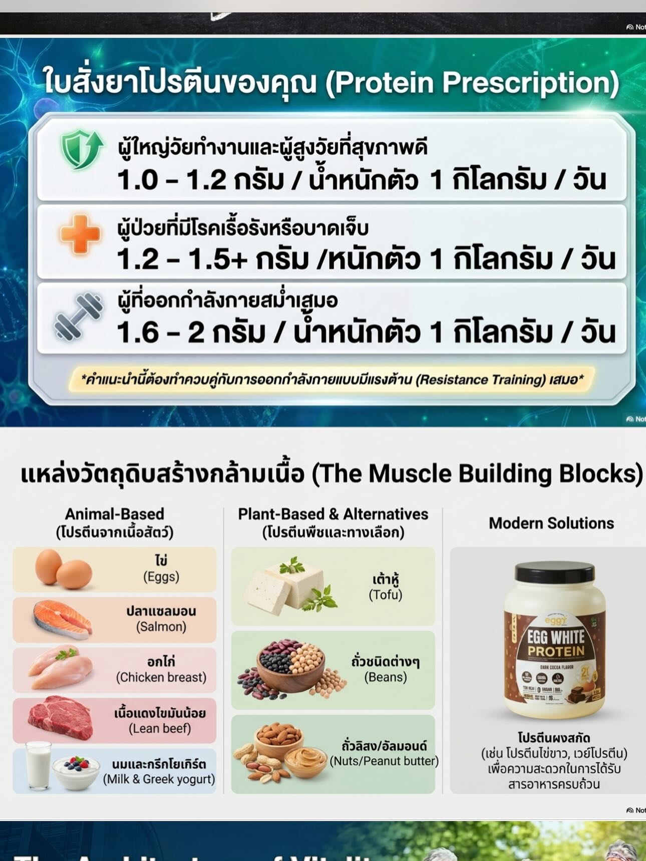 สน - ยุกต์ ส่งไพศาล
