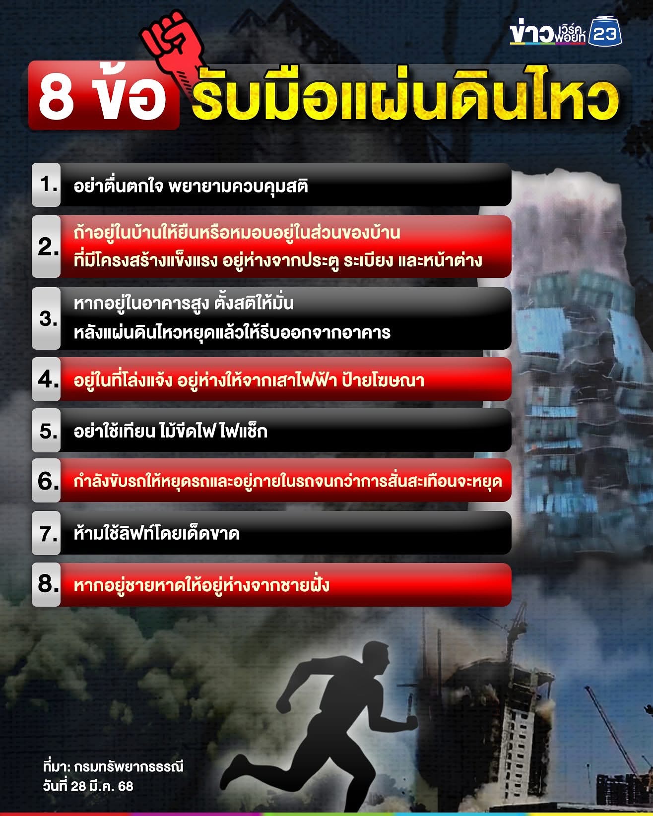 อาร์ม - กรกันต์ สุทธิโกเศศ