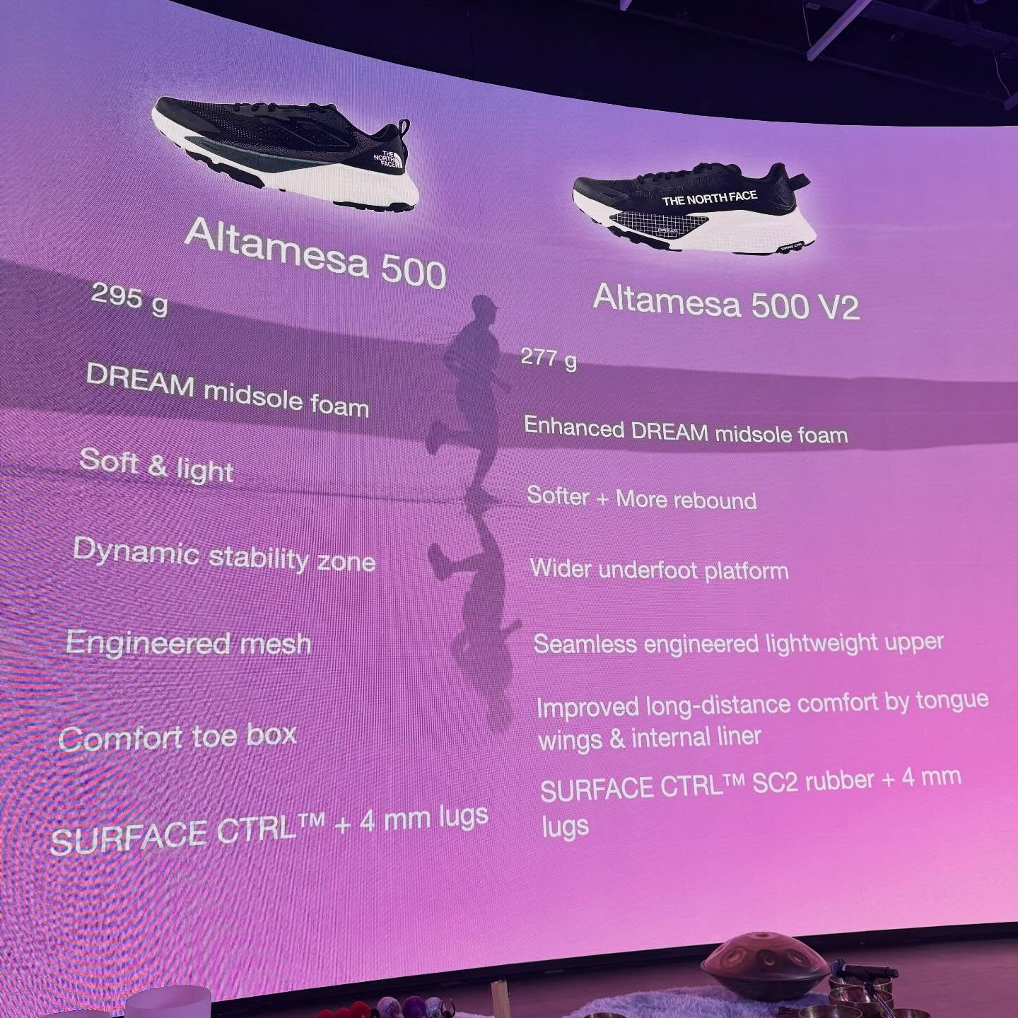 ฟรอยด์ - ณัฏฐพงษ์ ชาติพงศ์