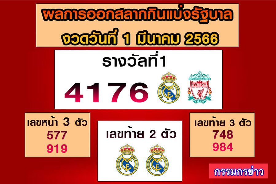 สรยุทธ สุทัศนะจินดา