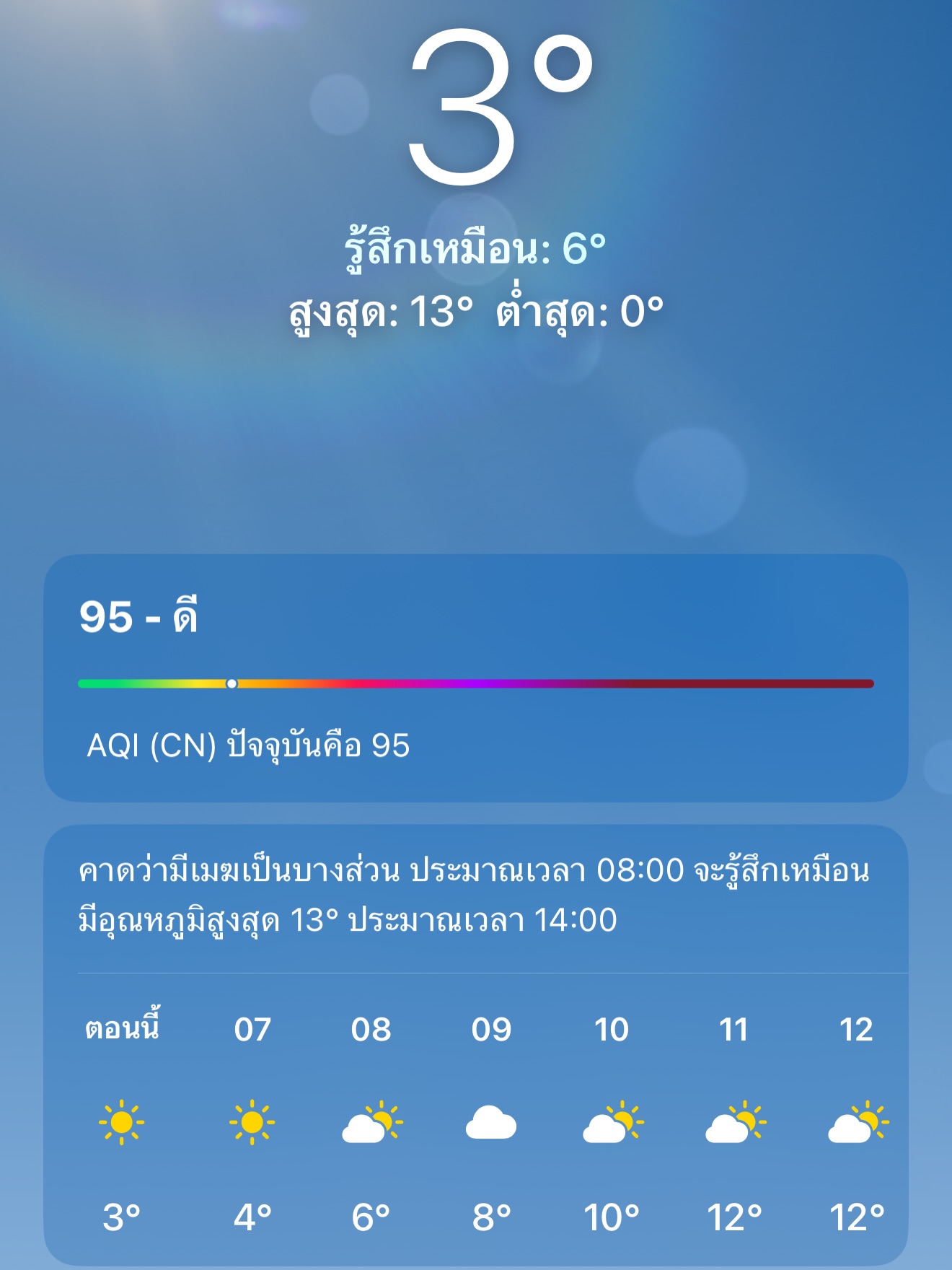 พลอยใส - ธัญลักษณ์ โชคธนเดช