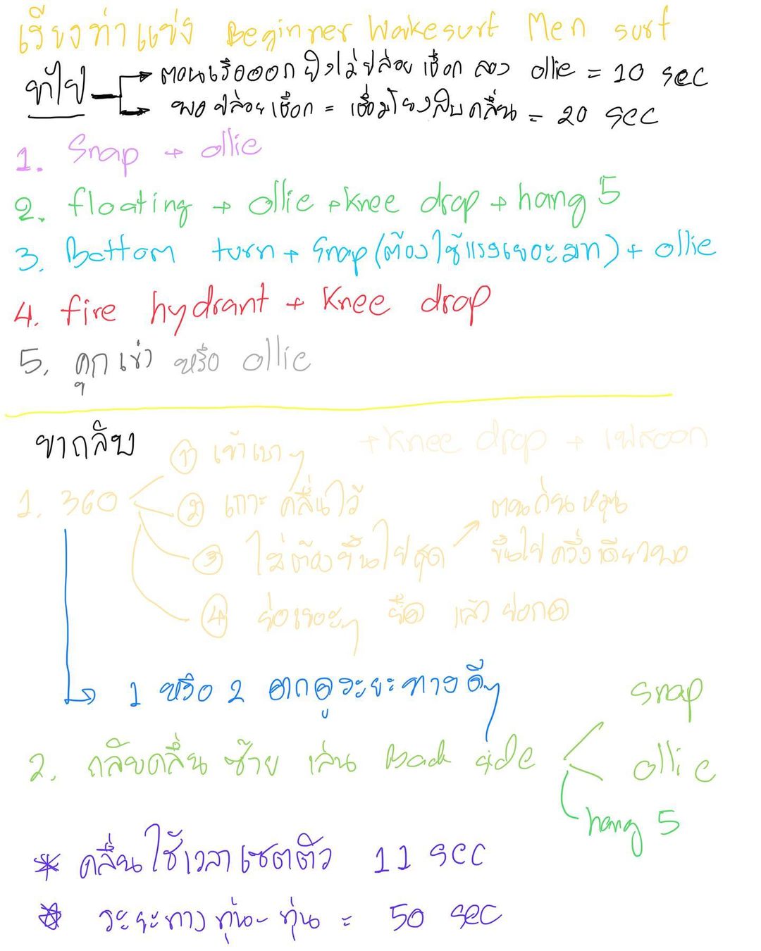 แชมป์ - ชนาธิป โพธิ์ทองคำ