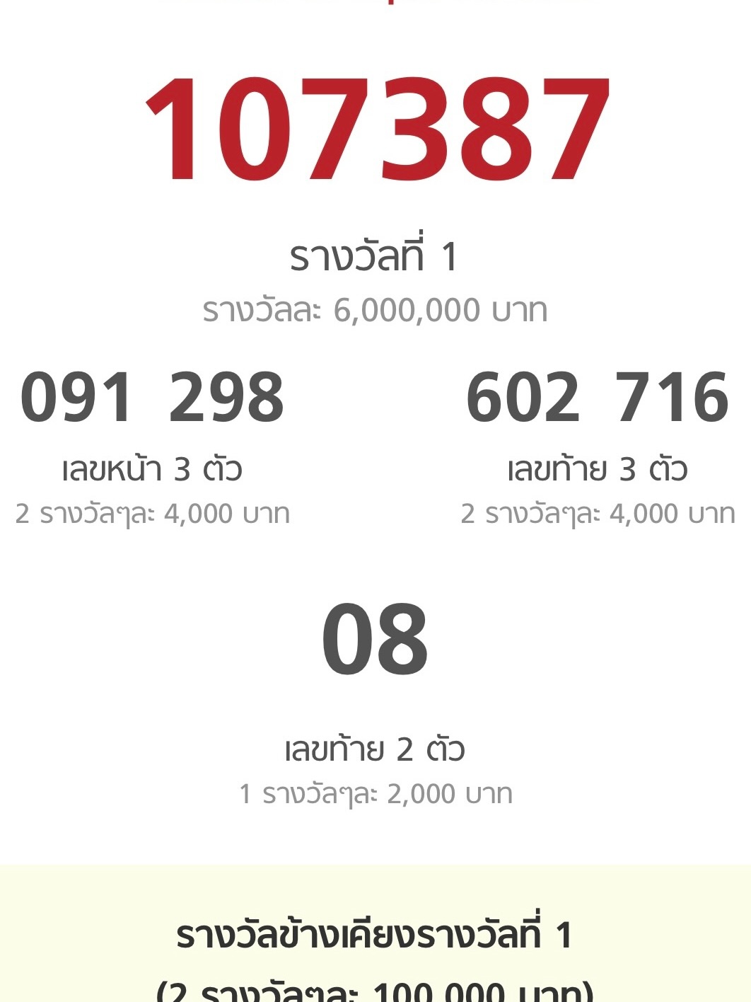 แชมป์ - ชนาธิป โพธิ์ทองคำ