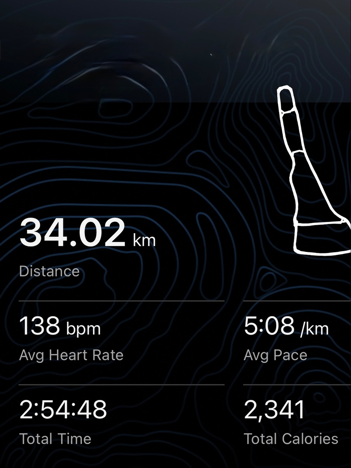 เพื่อน - คณิน ชอบประดิถ
