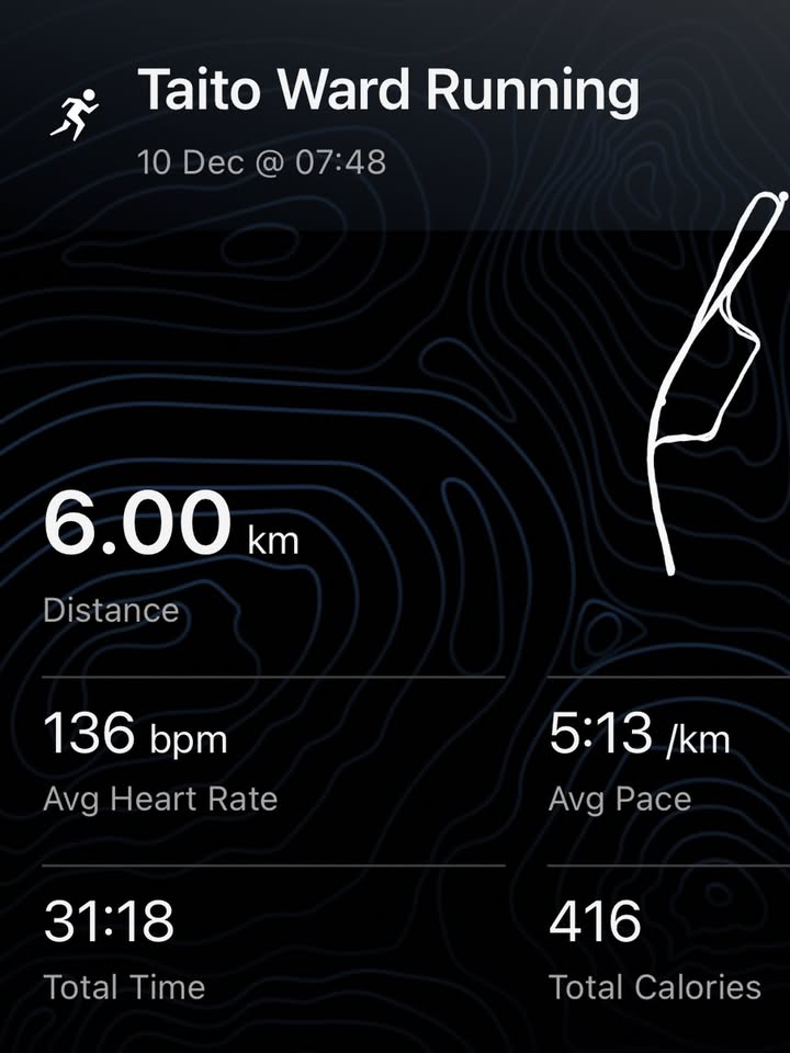 เพื่อน - คณิน ชอบประดิถ