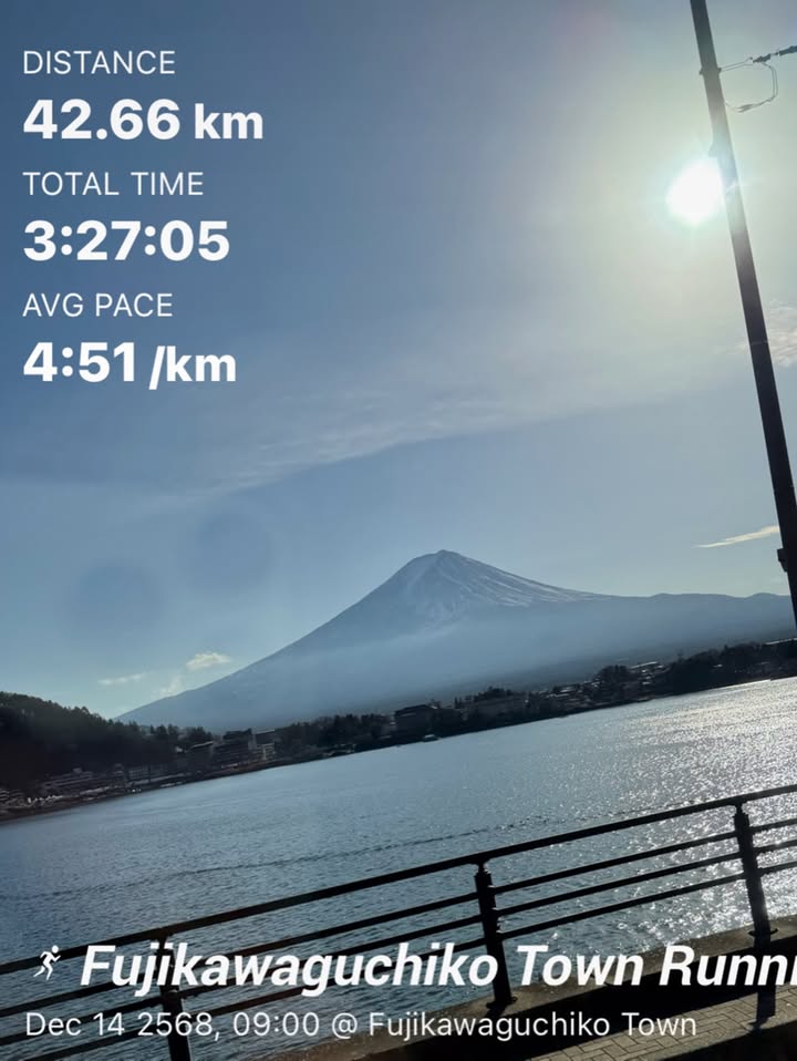 เพื่อน - คณิน ชอบประดิถ