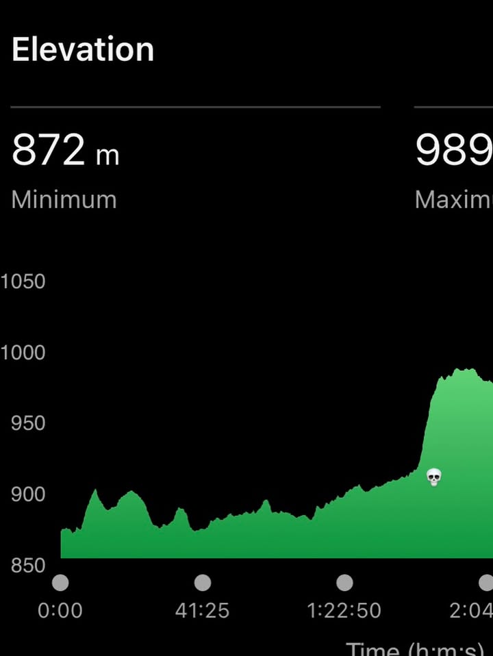 เพื่อน - คณิน ชอบประดิถ