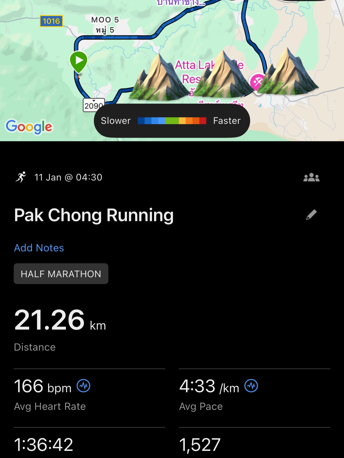 เพื่อน - คณิน ชอบประดิถ