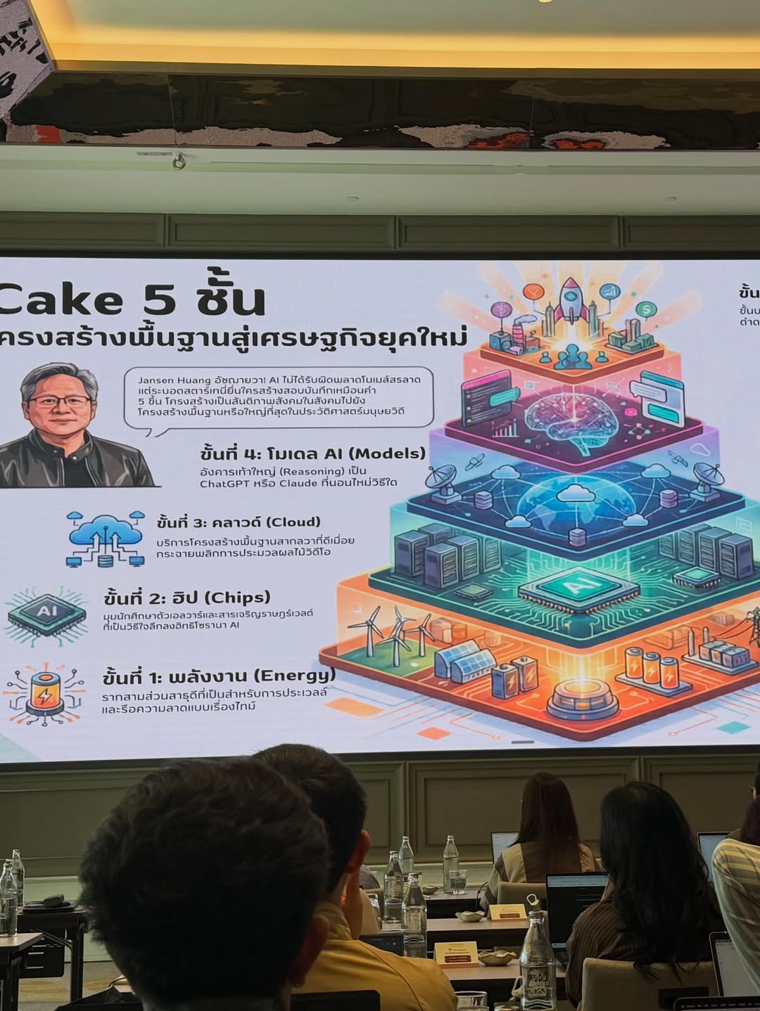 ขนมจีน - กุลมาศ ลิมปวุฒิวรานนท์