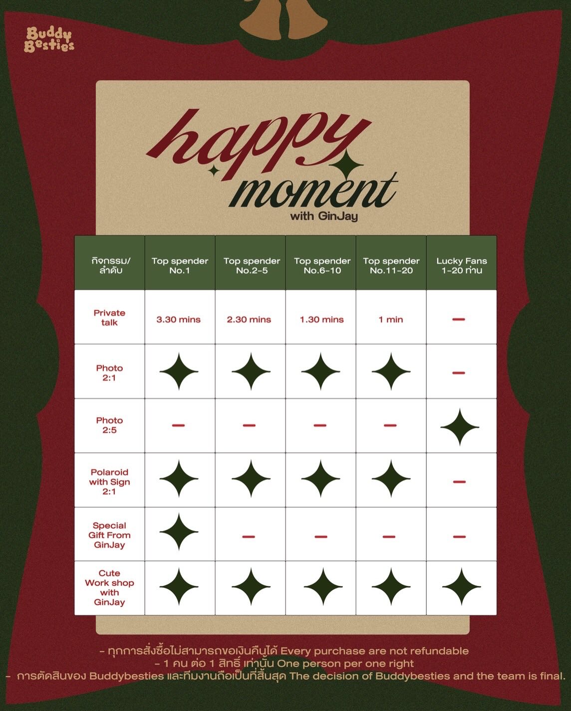 จินนี่ - ณัฐณิชา ประทีปนาฏศิริ