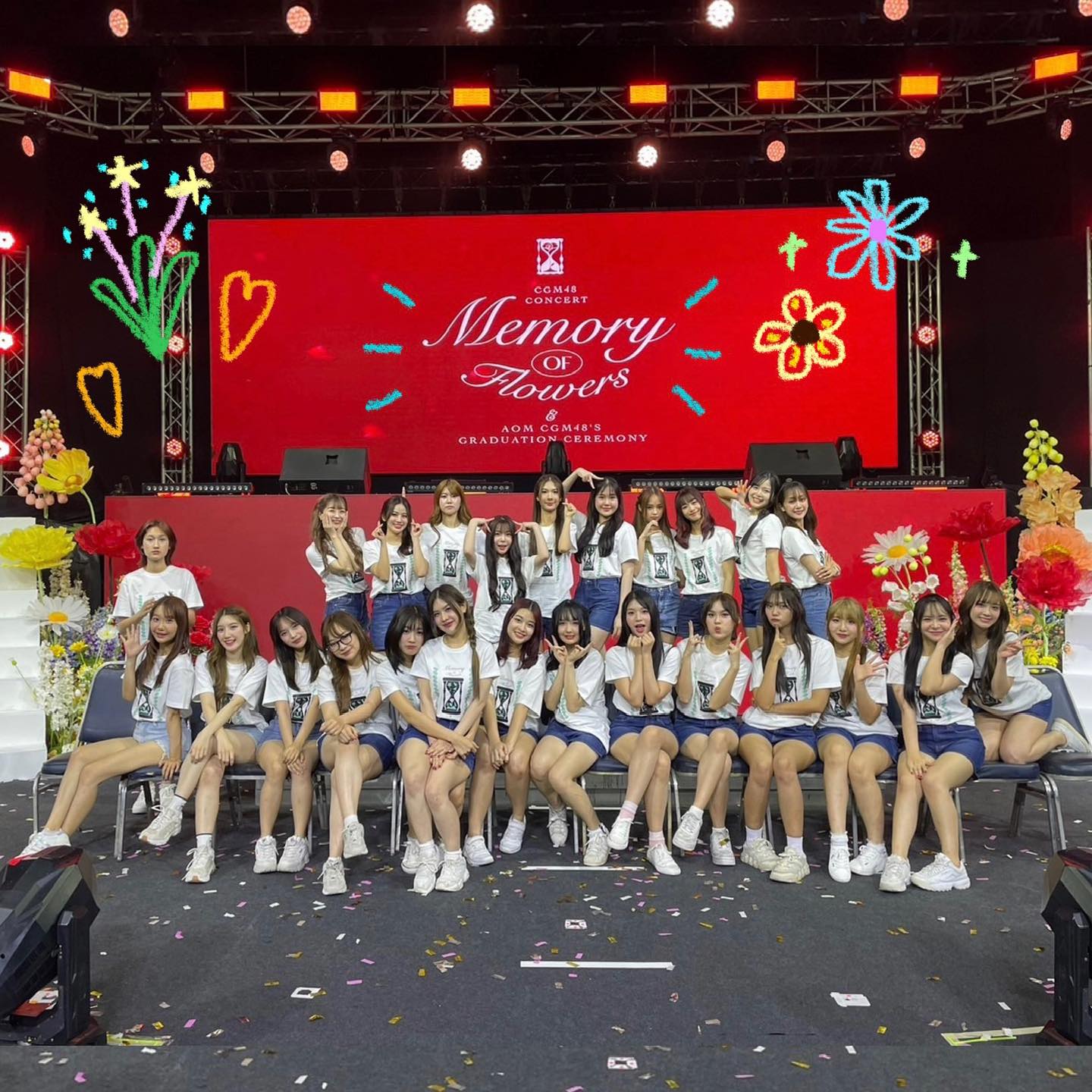 ฟอร์จูน - ปัณฑิตา คูณทวี