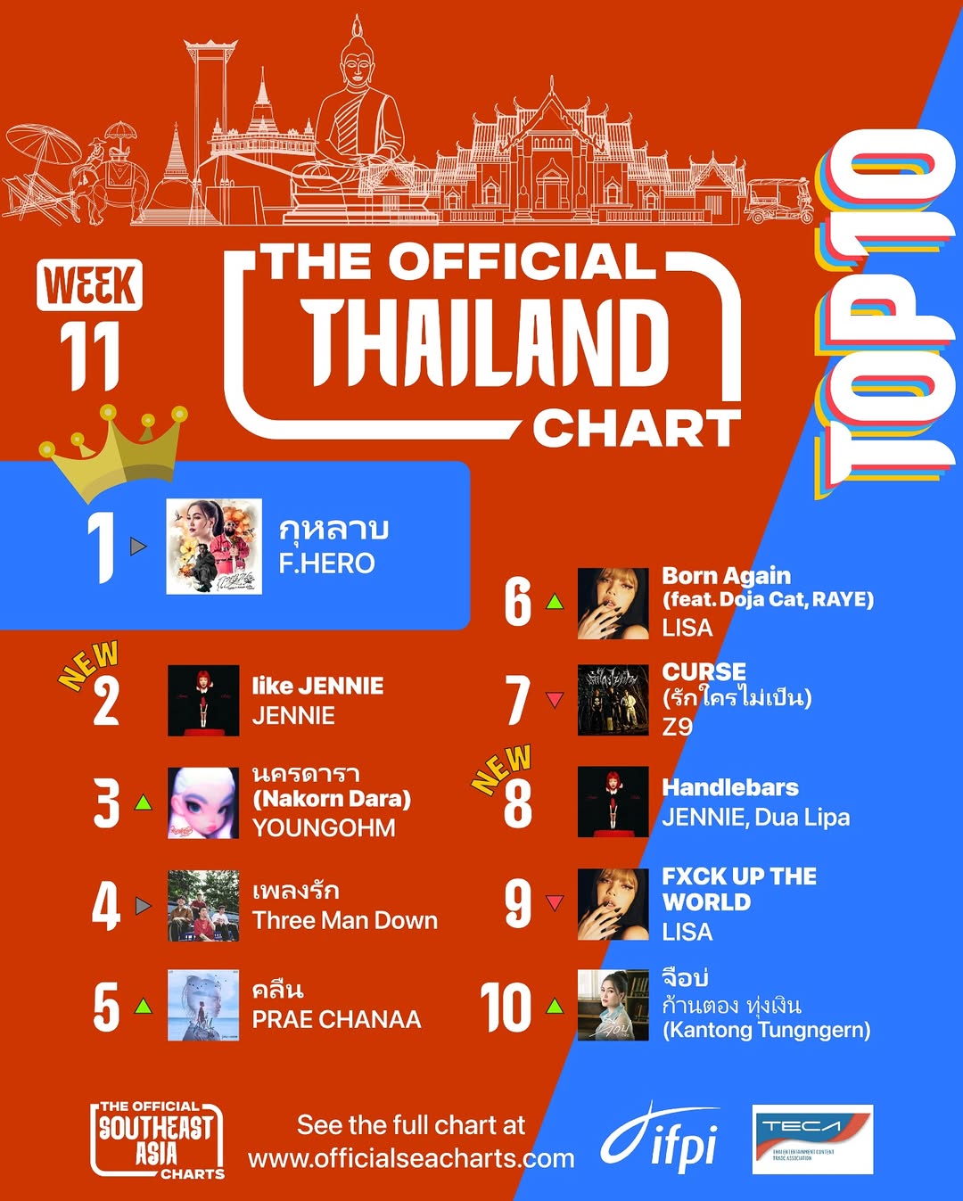 กอล์ฟ - ณัฐวุฒิ ศรีหมอก