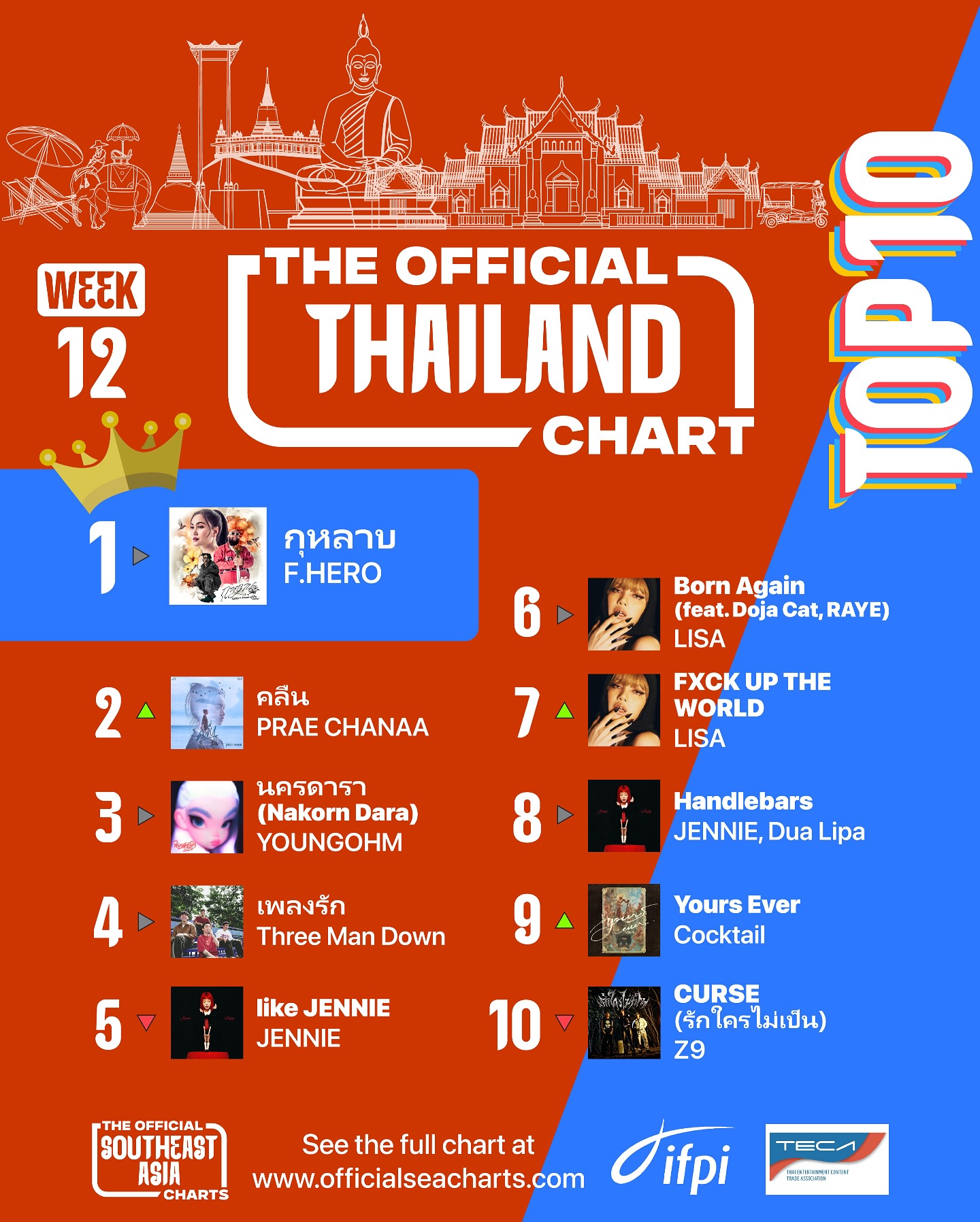 กอล์ฟ - ณัฐวุฒิ ศรีหมอก