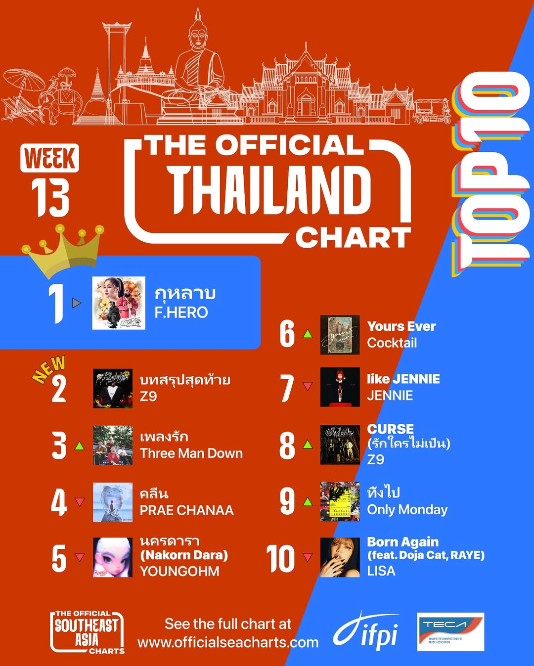 กอล์ฟ - ณัฐวุฒิ ศรีหมอก