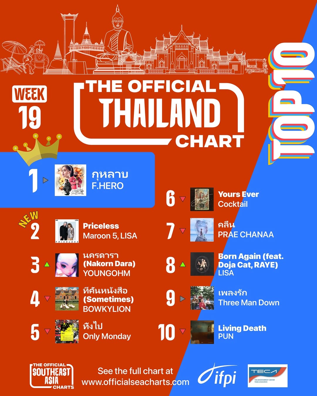 กอล์ฟ - ณัฐวุฒิ ศรีหมอก