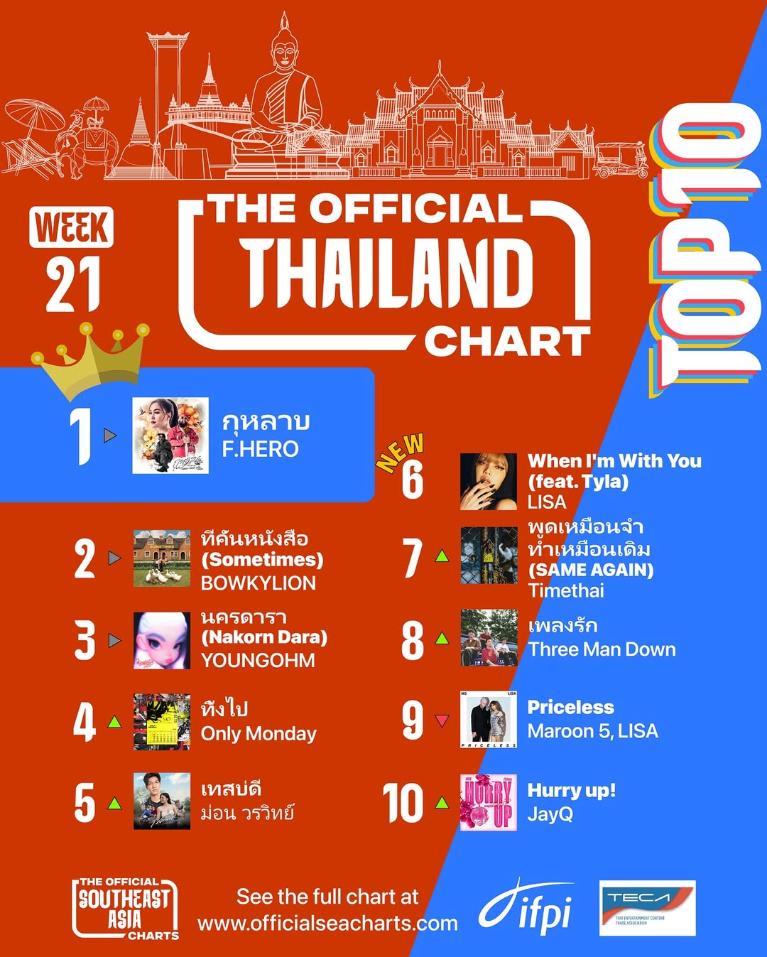 กอล์ฟ - ณัฐวุฒิ ศรีหมอก