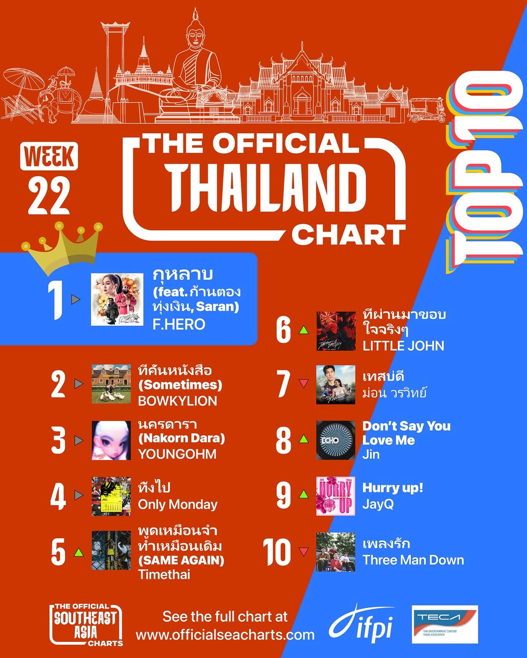 กอล์ฟ - ณัฐวุฒิ ศรีหมอก