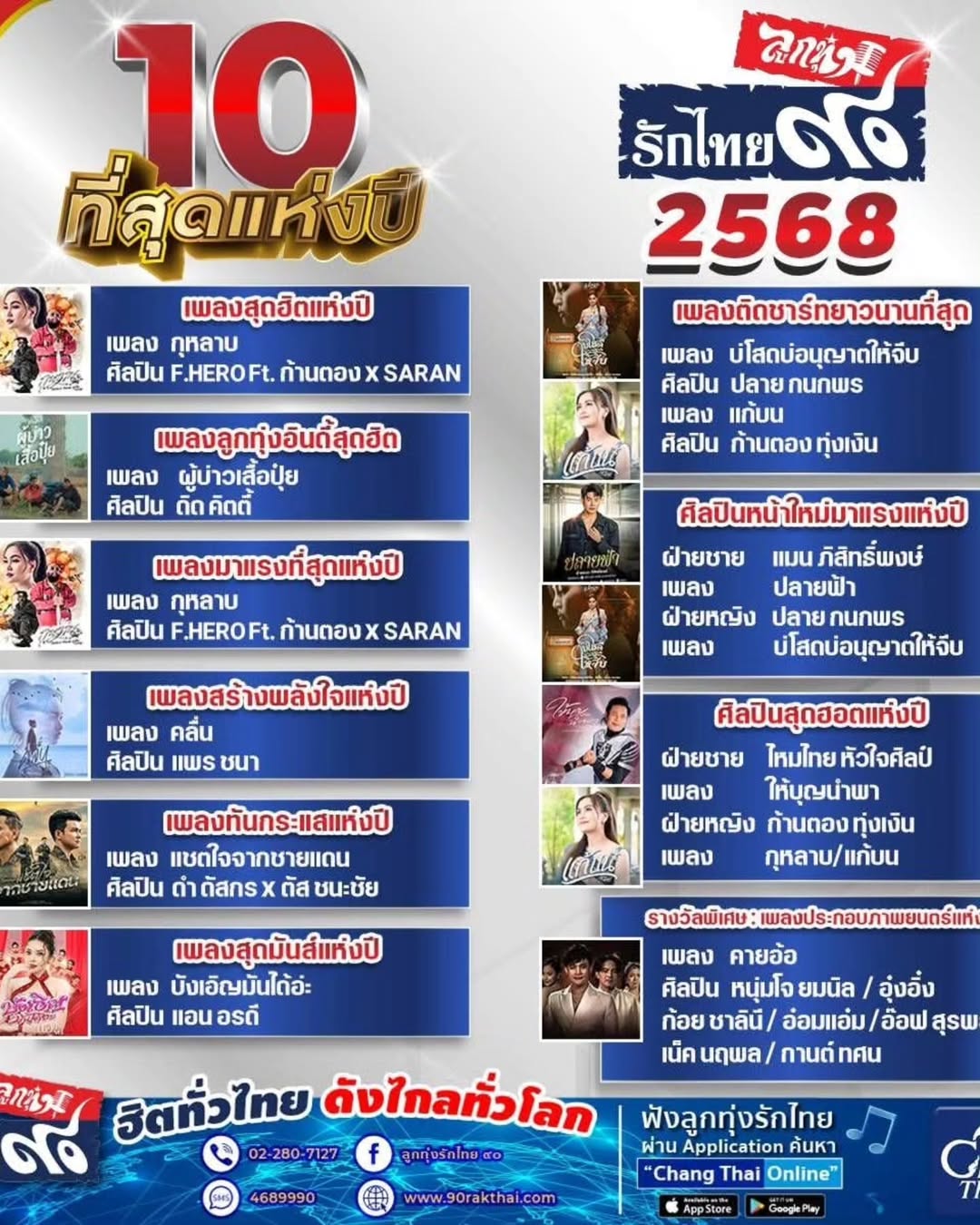 กอล์ฟ - ณัฐวุฒิ ศรีหมอก