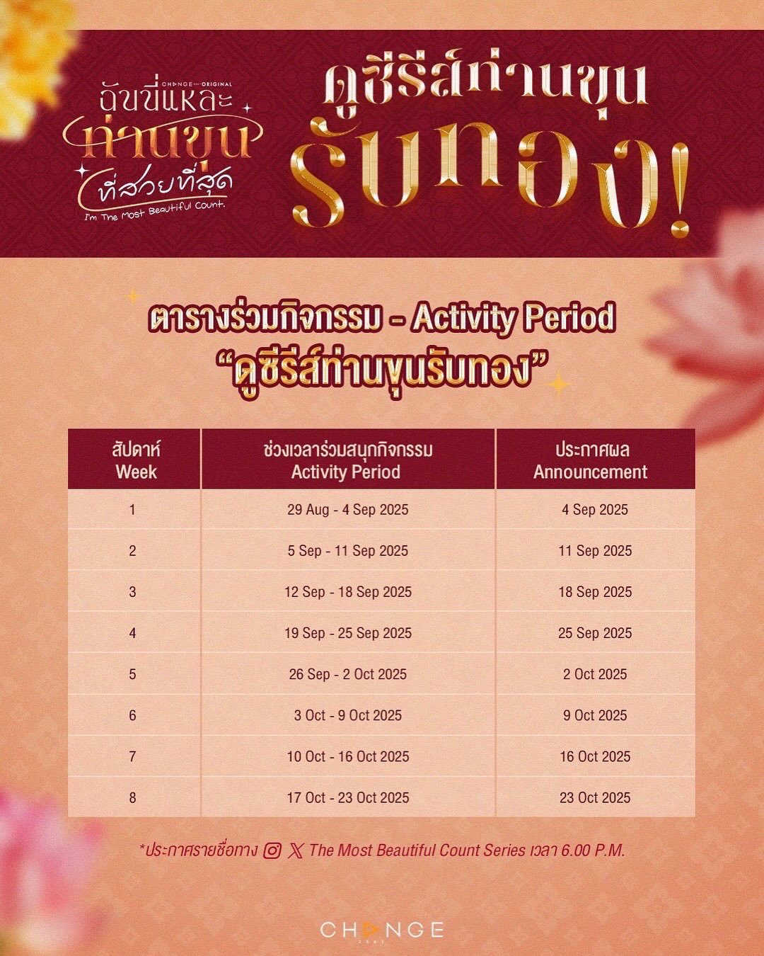 นัท - ศุภณัฐ เลาหะพานิช