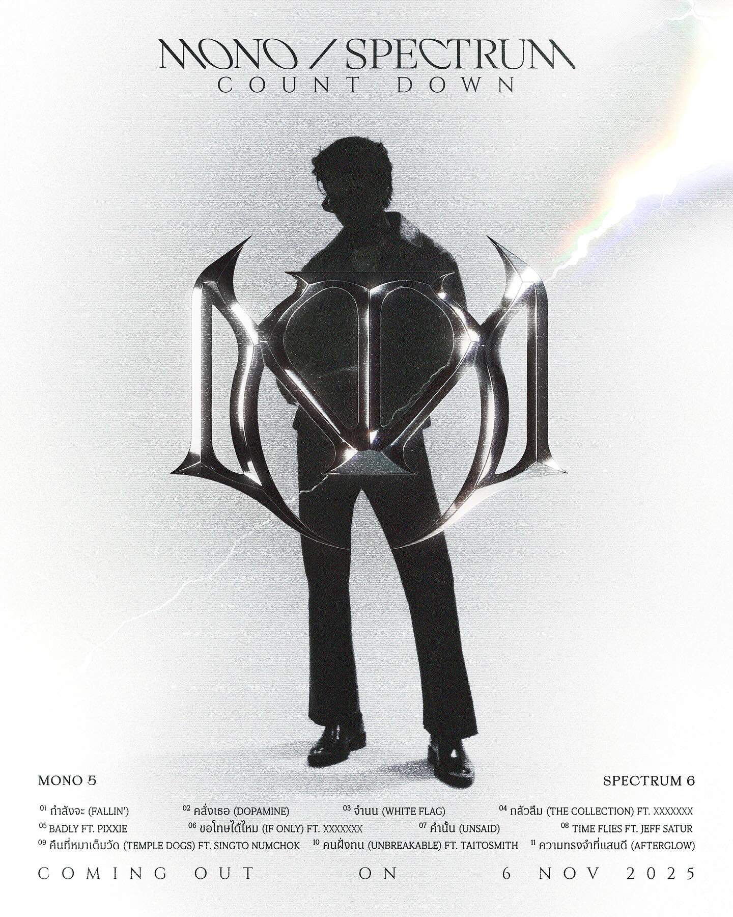 นนท์ - ธนนท์ จำเริญ