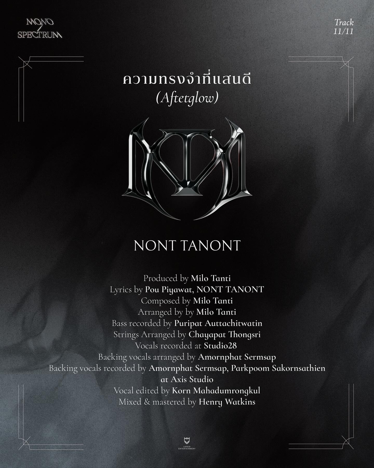 นนท์ - ธนนท์ จำเริญ