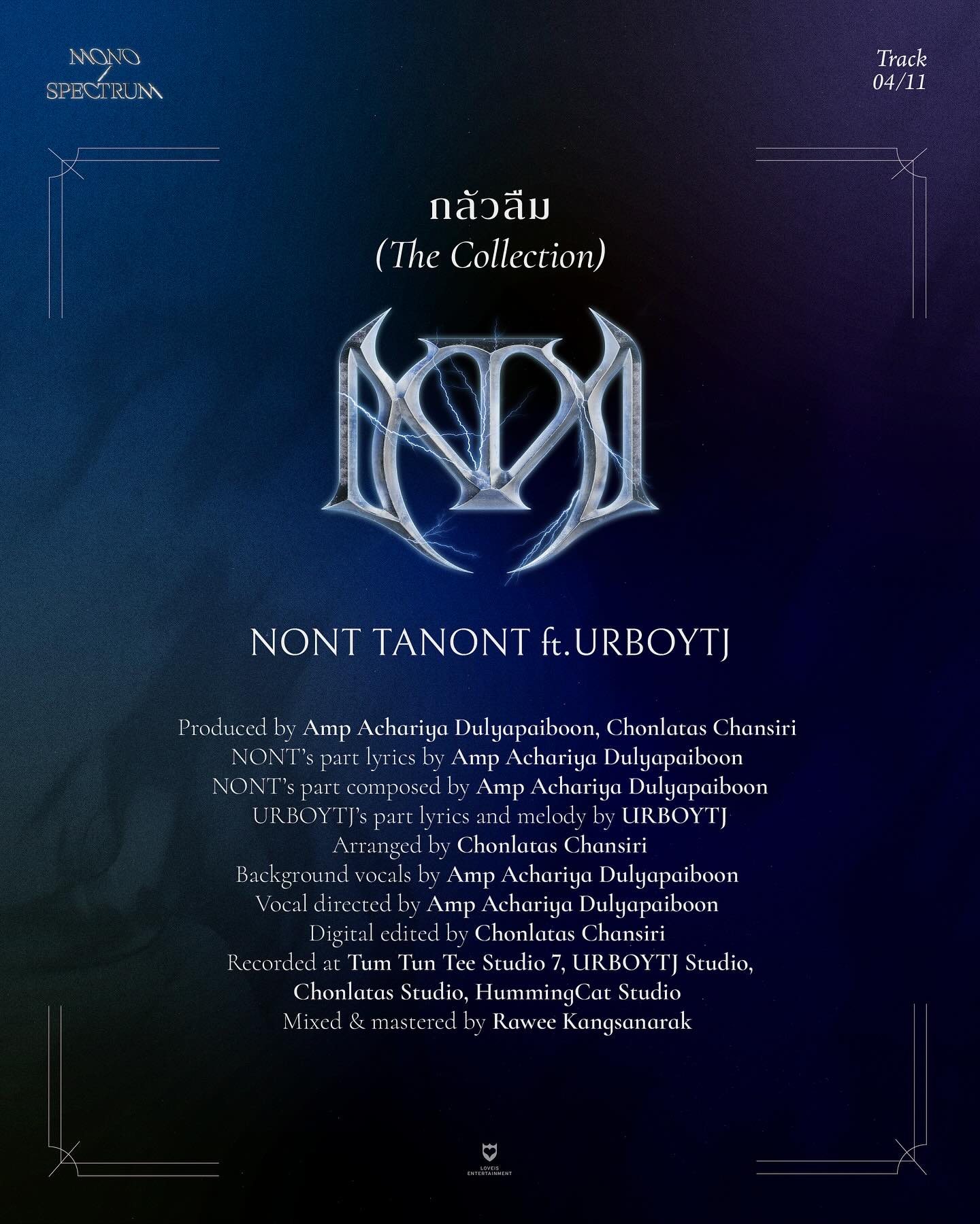 นนท์ - ธนนท์ จำเริญ