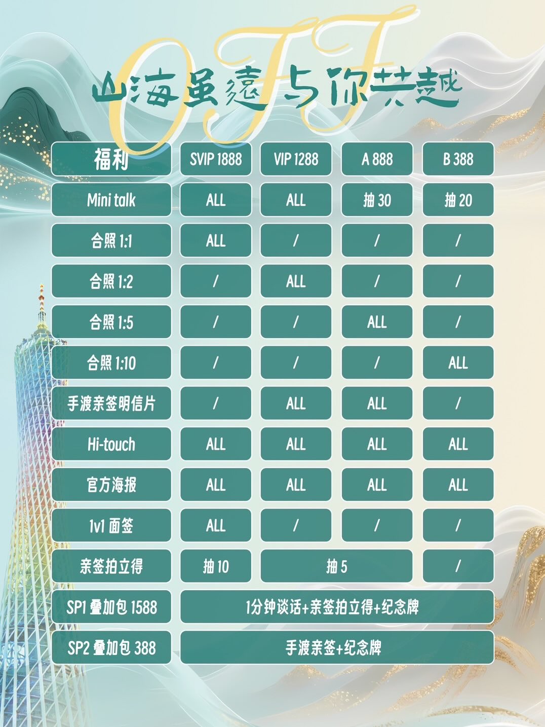 ออฟ - จุมพล อดุลกิตติพร