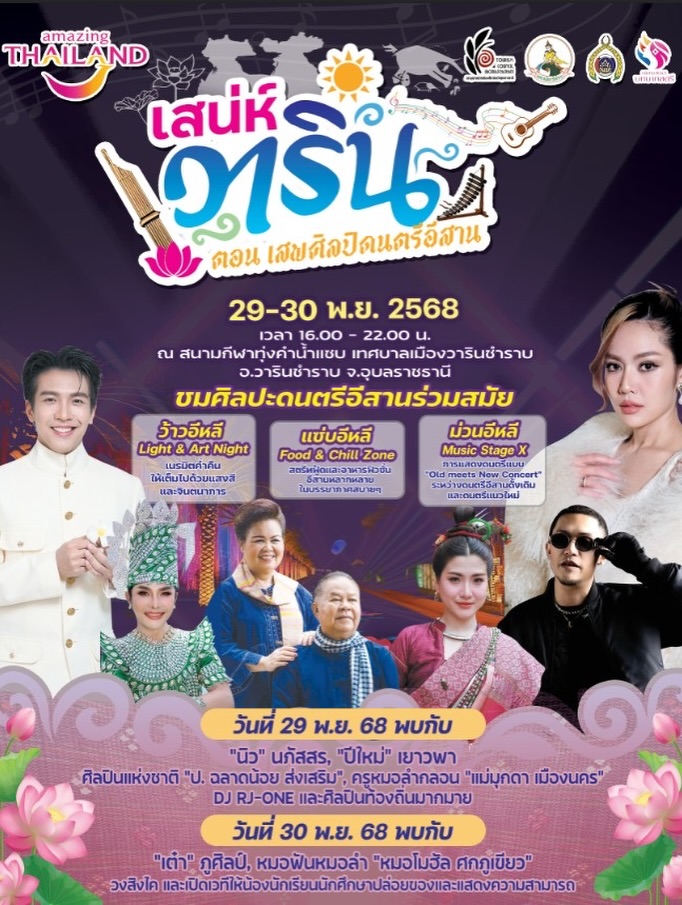 นิว - นภัสสร ภูธรใจ