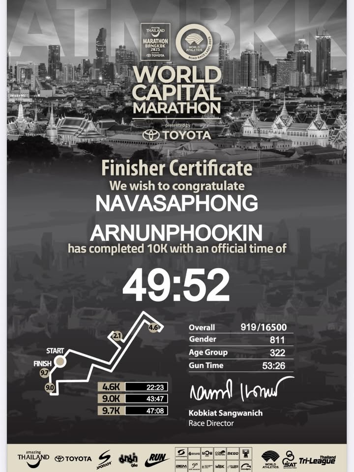 ท็อป - จรณ โสรัตน์