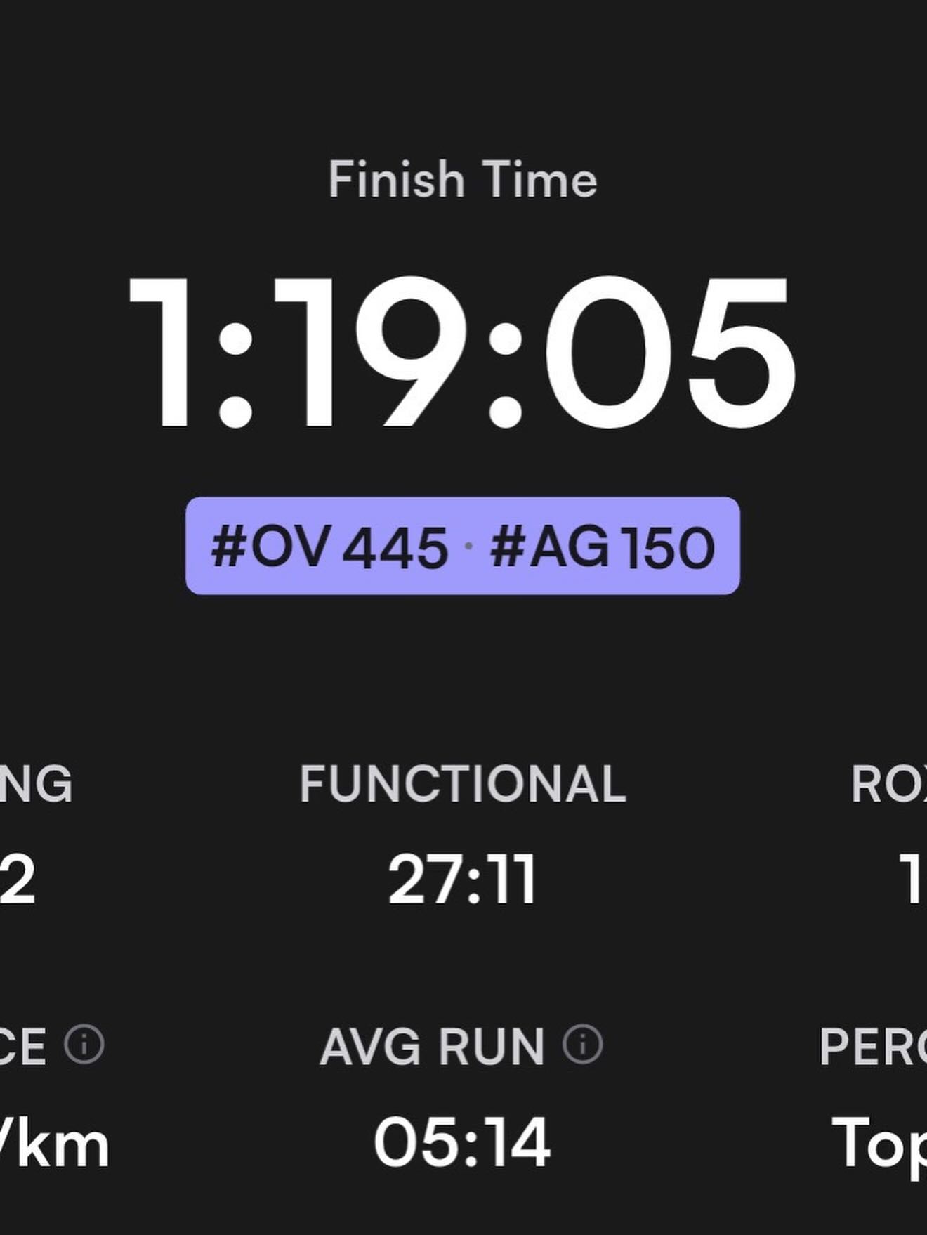 ท็อป - จรณ โสรัตน์