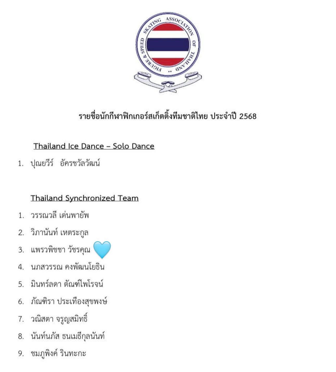 ตุ๊ก - ชนกวนันท์ รักชีพ