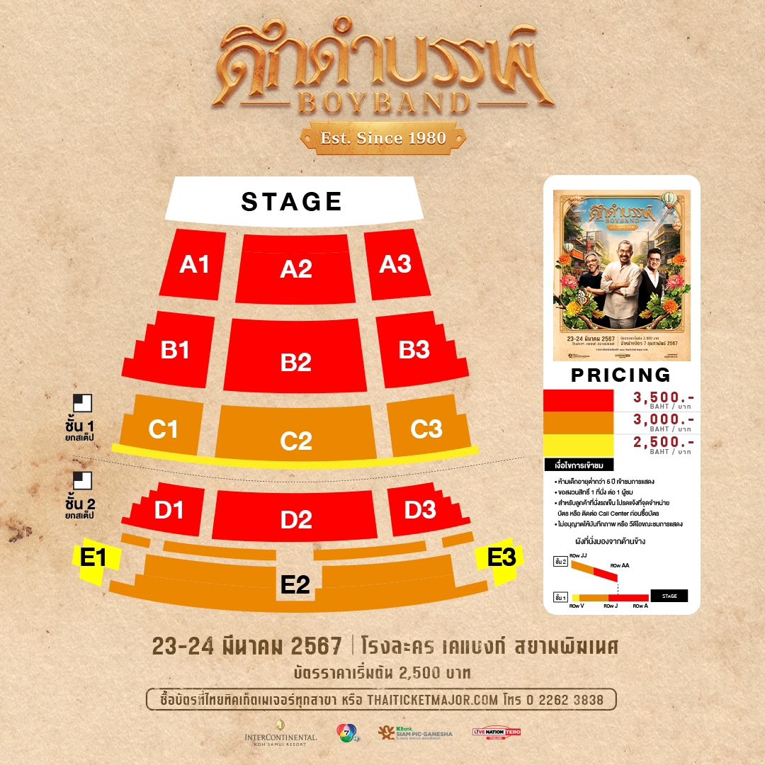 นัท - ปนัดดา เรืองวุฒิ