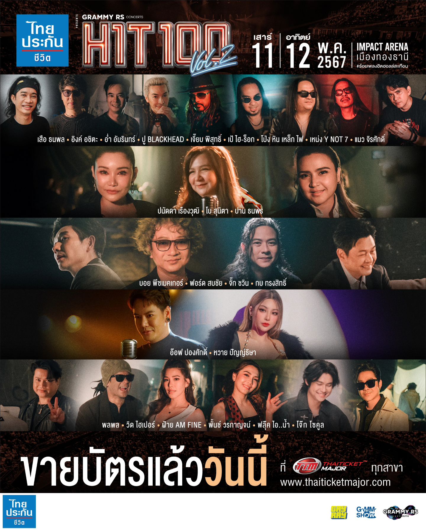 นัท - ปนัดดา เรืองวุฒิ