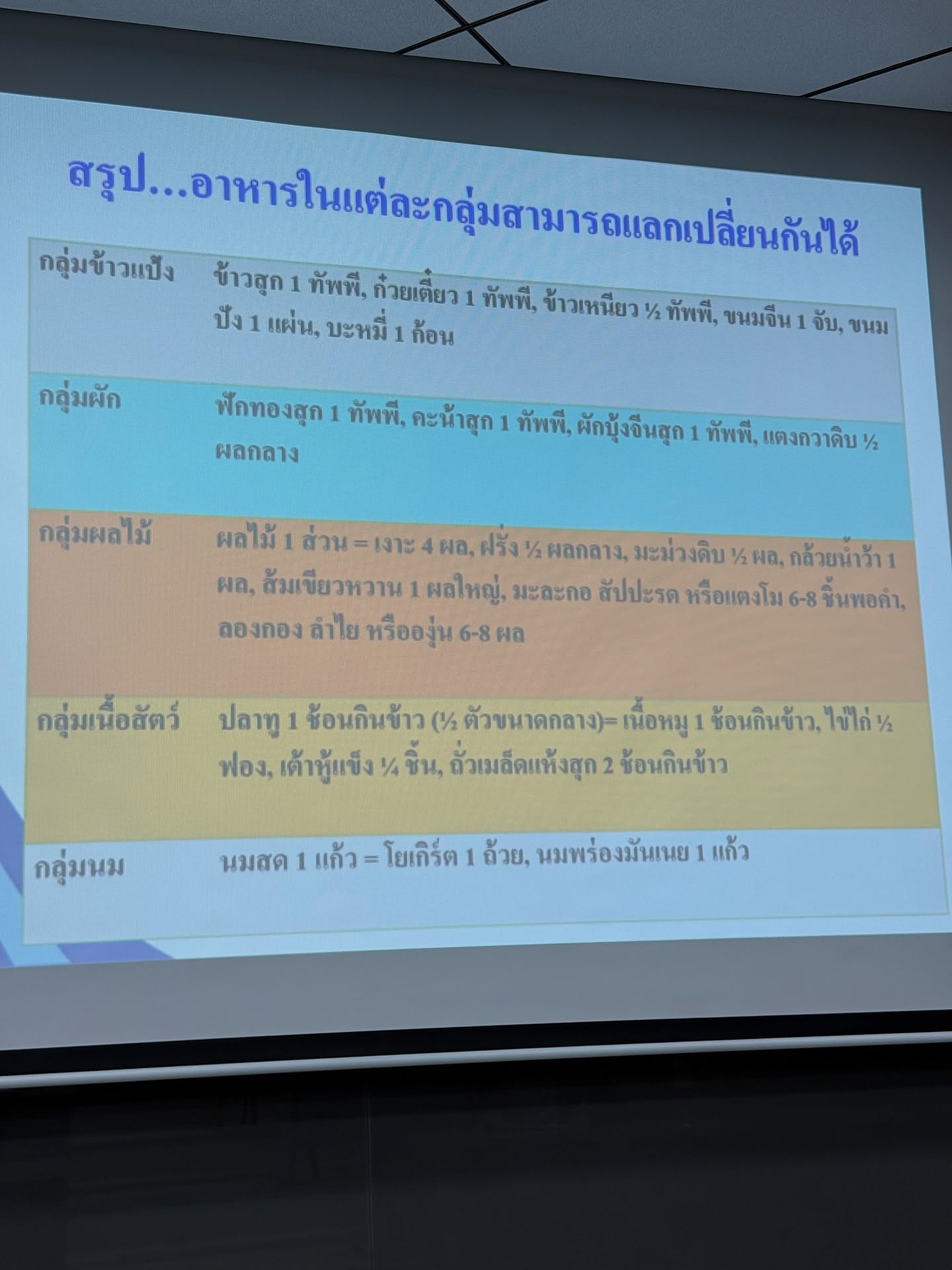 เกรซ - กาญจน์เกล้า ด้วยเศียรเกล้า