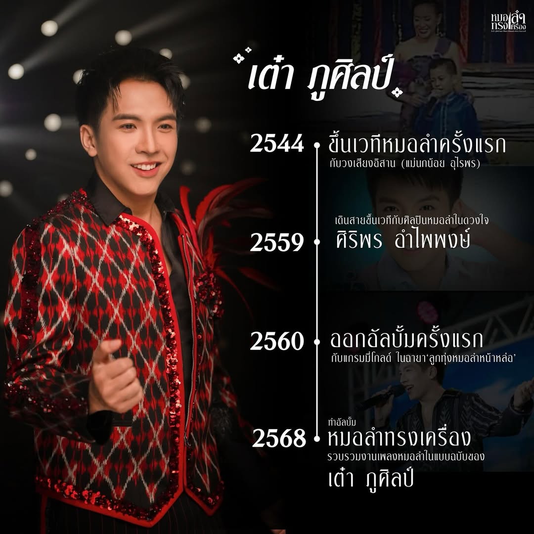 เต๋า - ภูศิลป์ วารินรักษ์