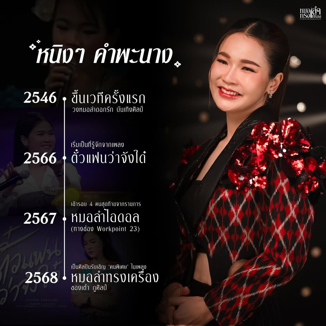 เต๋า - ภูศิลป์ วารินรักษ์