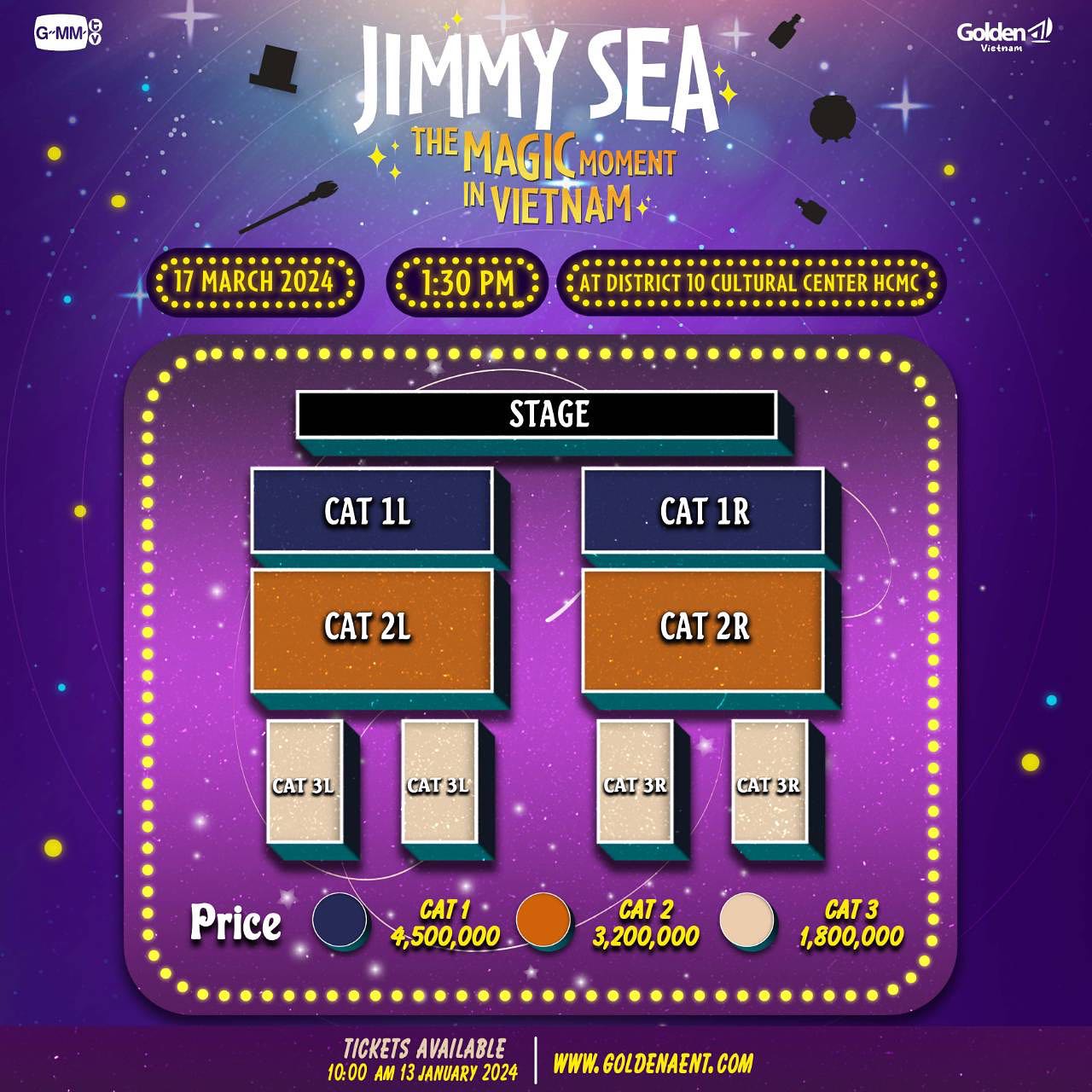 ซี - ทวินันท์ อนุกูลประเสริฐ