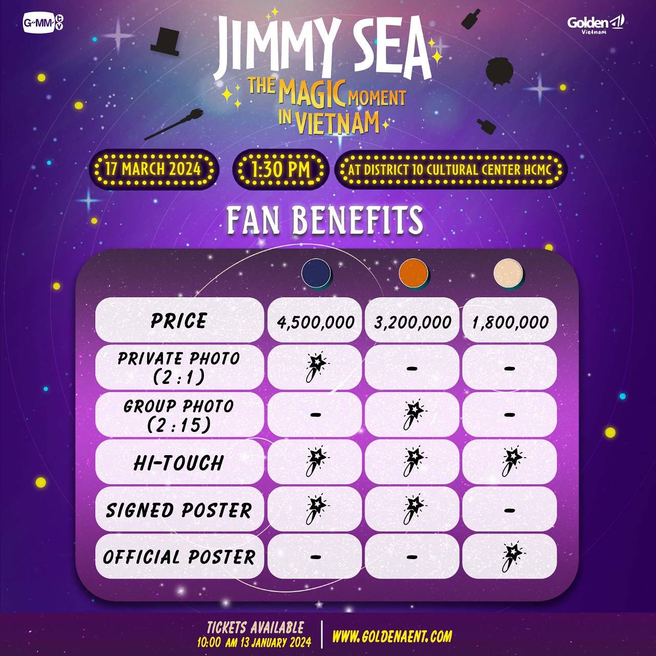 ซี - ทวินันท์ อนุกูลประเสริฐ