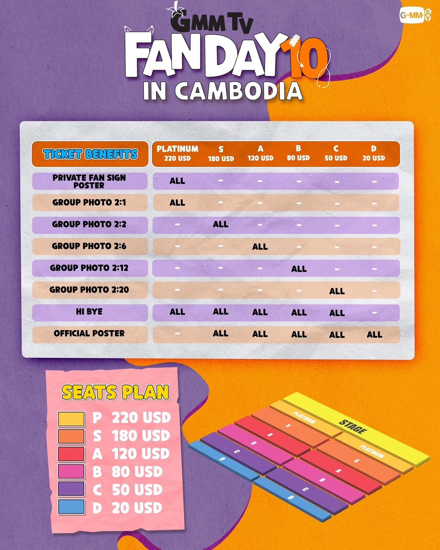 ซี - ทวินันท์ อนุกูลประเสริฐ