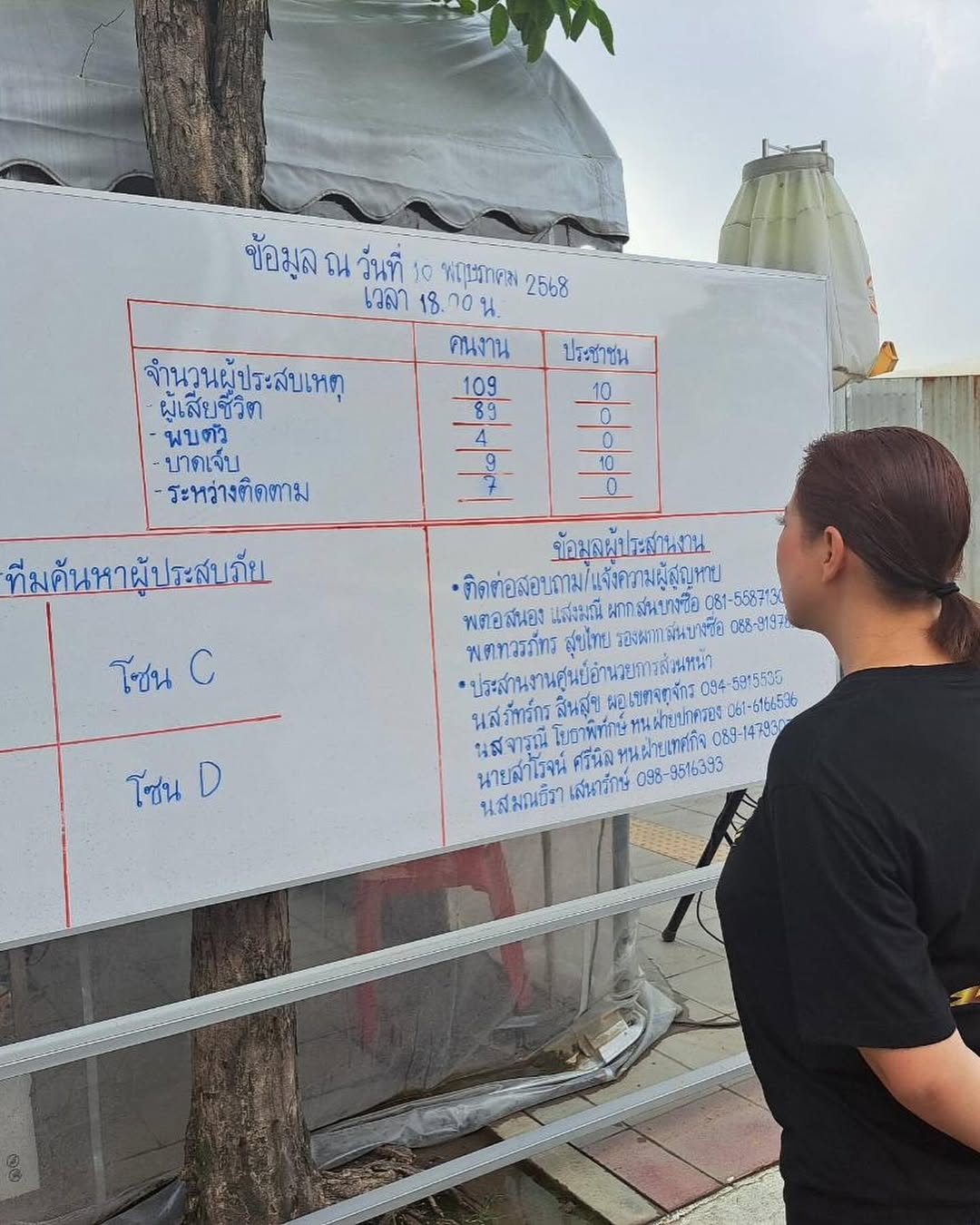 บุ๋ม - ปนัดดา วงศ์ผู้ดี