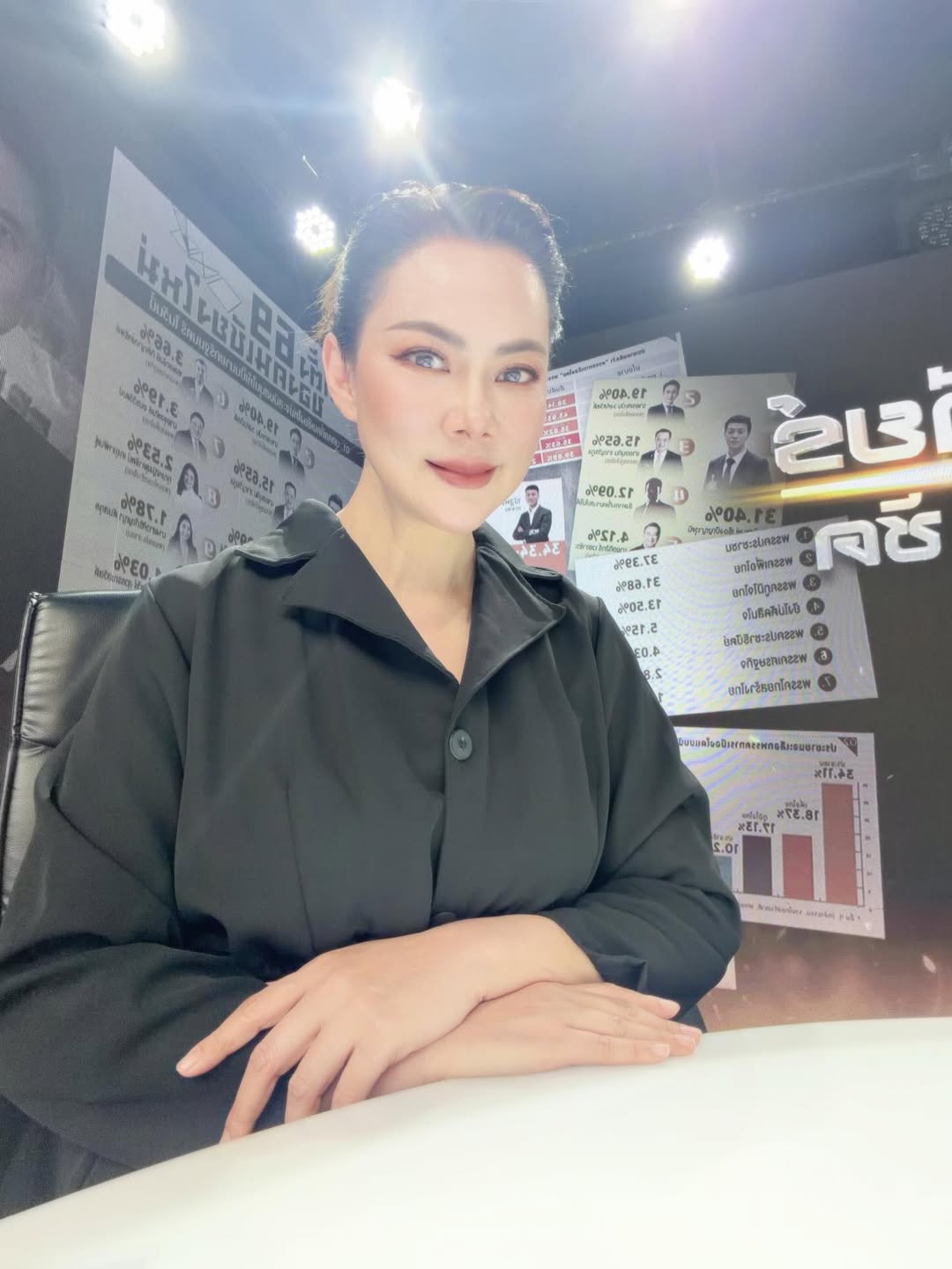 บุ๋ม - ปนัดดา วงศ์ผู้ดี