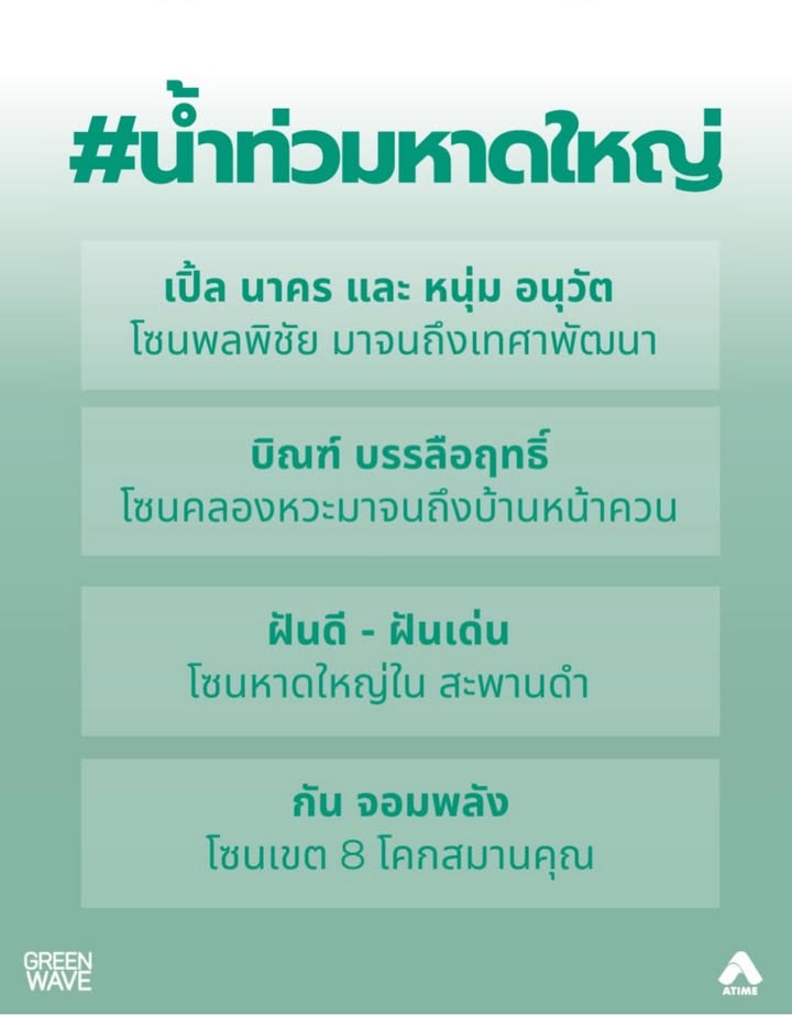 แพท - ณปภา ตันตระกูล