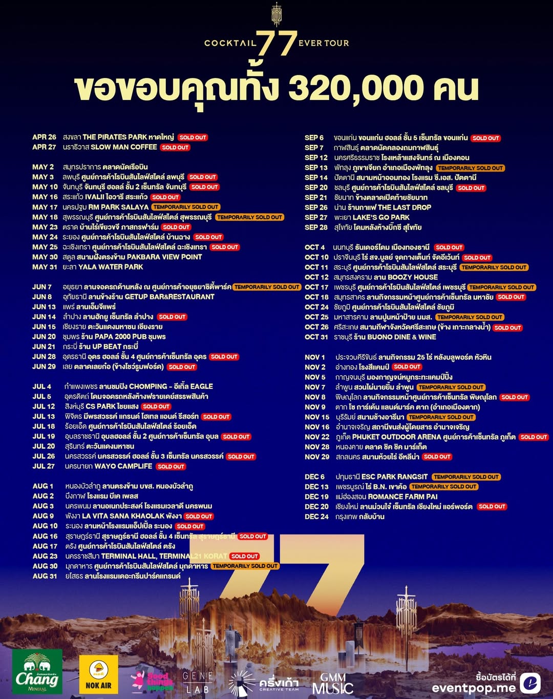 โอม - ปัณฑพล ประสารราชกิจ